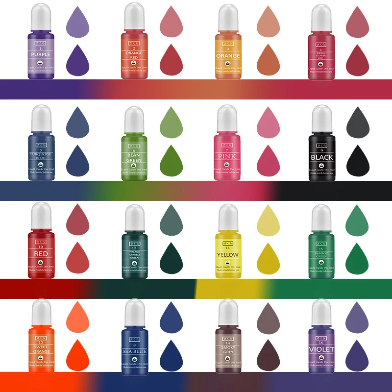 DIY Epoxy Resin Pigment Kit Ca - огляд і ціна Resin Pigment Set