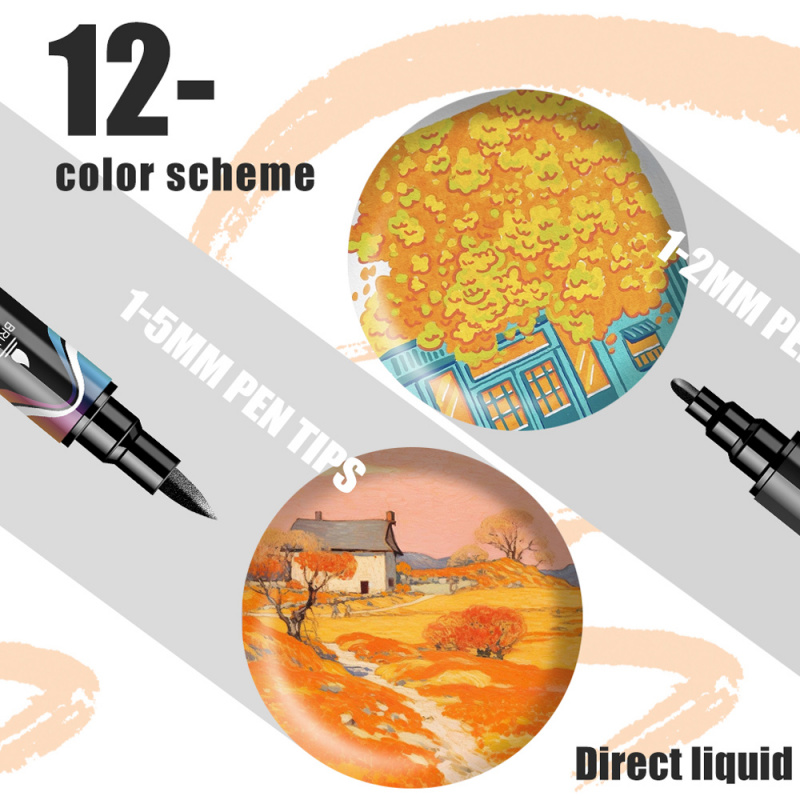 Acrylic Paint Markers,Dual tip - огляд і ціна Copic Marker Classic